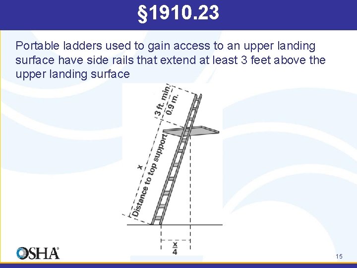 § 1910. 23 Portable ladders used to gain access to an upper landing surface