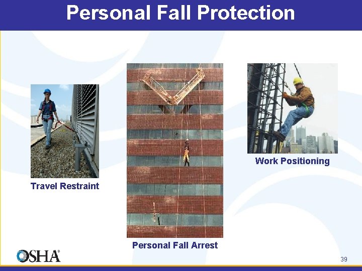 Personal Fall Protection Work Positioning Travel Restraint Personal Fall Arrest 39 