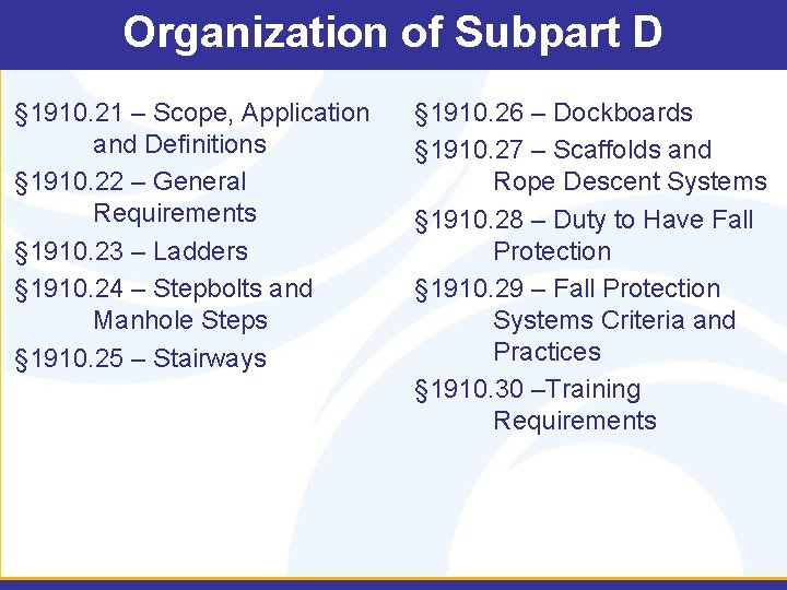 Organization of Subpart D § 1910. 21 – Scope, Application and Definitions § 1910.