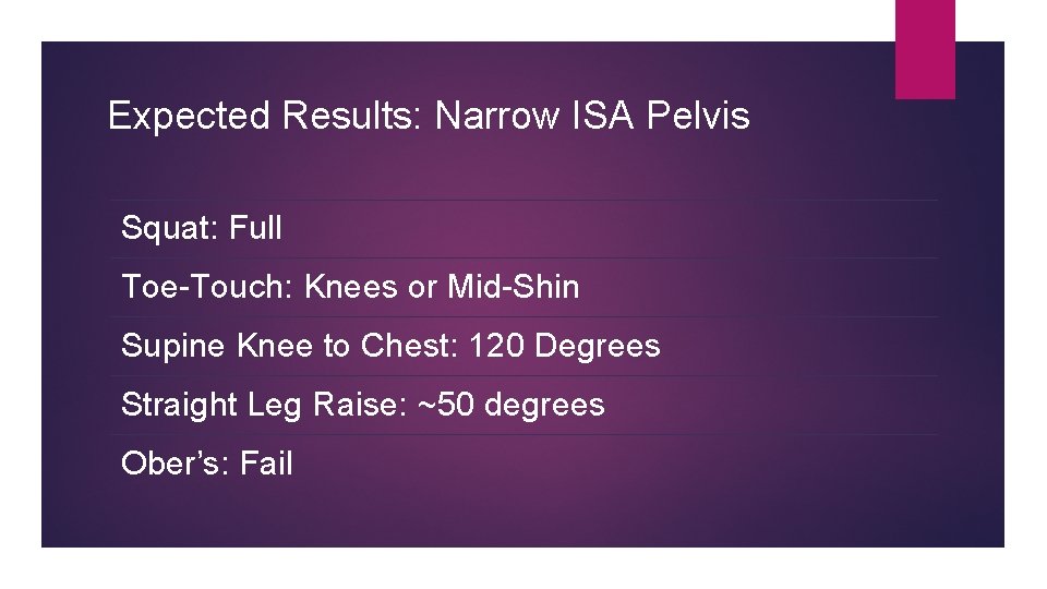 Expected Results: Narrow ISA Pelvis Squat: Full Toe-Touch: Knees or Mid-Shin Supine Knee to