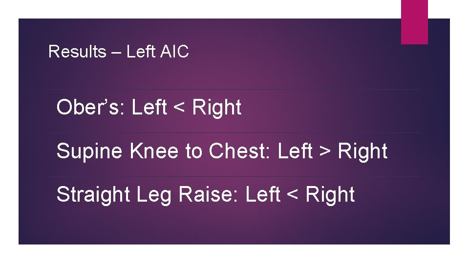 Results – Left AIC Ober’s: Left < Right Supine Knee to Chest: Left >