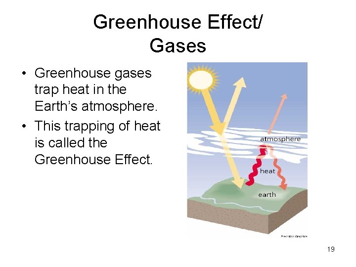 Greenhouse Effect/ Gases • Greenhouse gases trap heat in the Earth’s atmosphere. • This