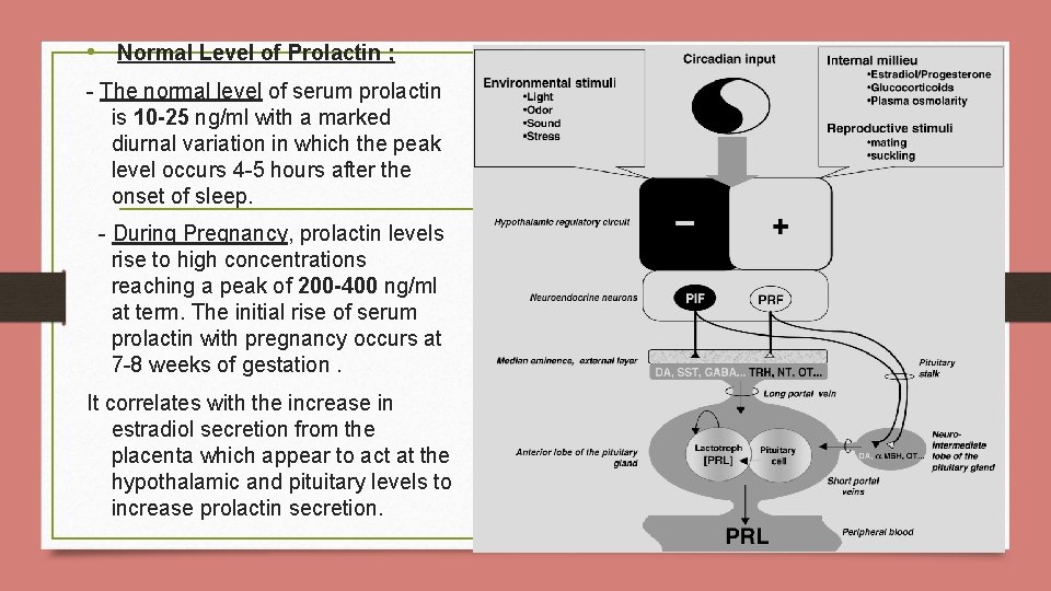  • Normal Level of Prolactin ; - The normal level of serum prolactin