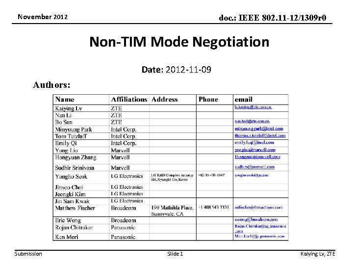 November 2012 doc. : IEEE 802. 11 -12/1309 r 0 Non-TIM Mode Negotiation Date: