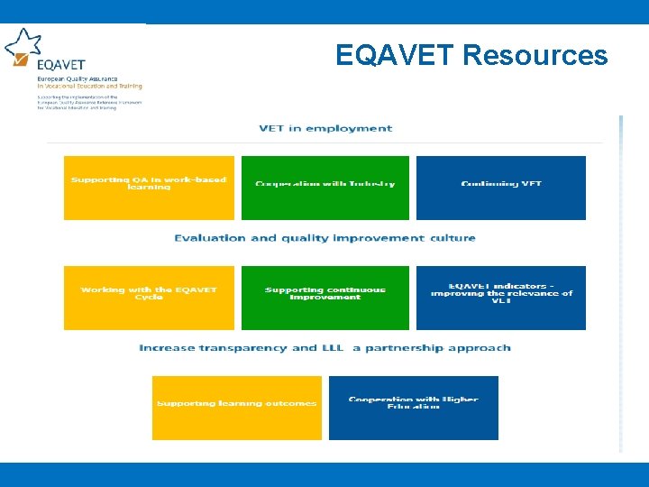 EQAVET Resources 