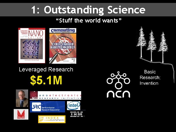 1: Outstanding Science “Stuff the world wants” Leveraged Research $5. 1 M 