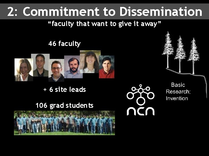 2: Commitment to Dissemination “faculty that want to give it away” 46 faculty +