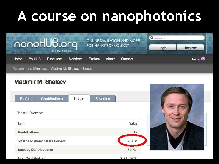 A course on nanophotonics 
