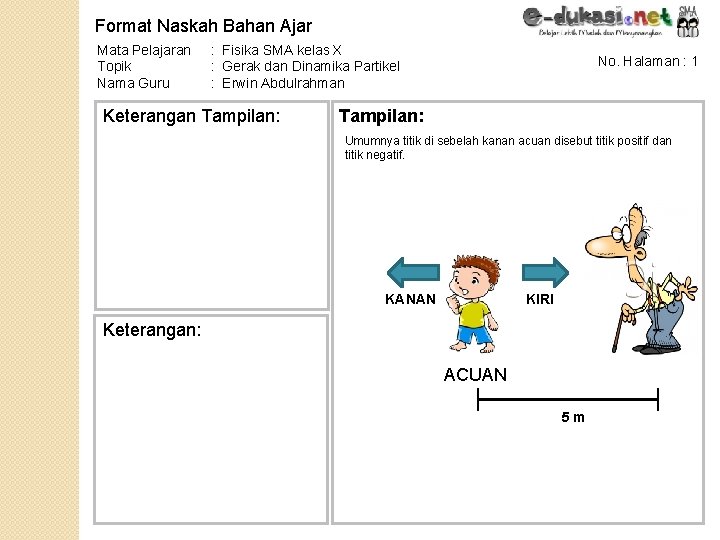 Format Naskah Bahan Ajar Mata Pelajaran Topik Nama Guru : Fisika SMA kelas X Format Naskah Bahan Ajar Mata Pelajaran Topik Nama Guru : Fisika SMA kelas X