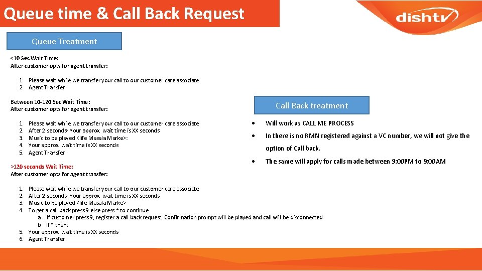Queue time & Call Back Request Queue Treatment <10 Sec Wait Time: After customer