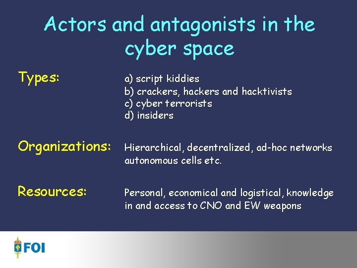 Actors and antagonists in the cyber space Types: a) script kiddies b) crackers, hackers