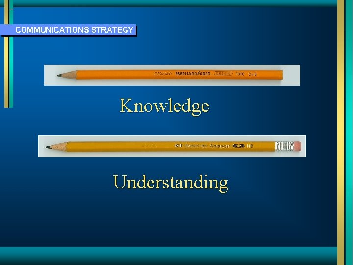 COMMUNICATIONS STRATEGY Knowledge Understanding 