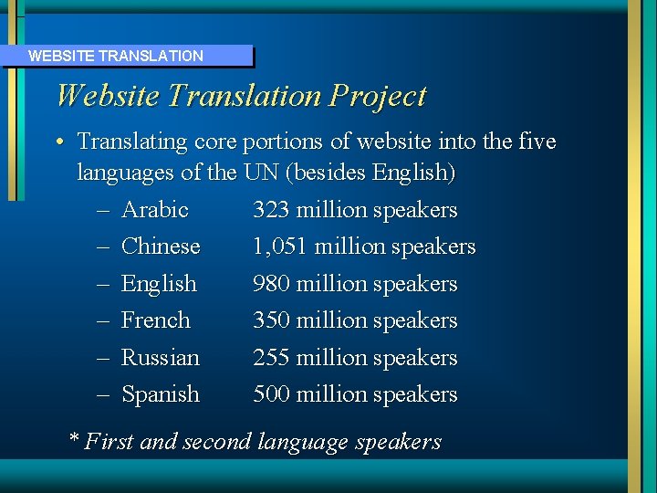WEBSITE TRANSLATION Website Translation Project • Translating core portions of website into the five
