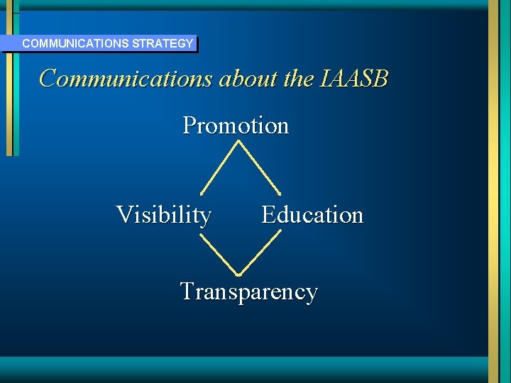 COMMUNICATIONS STRATEGY Communications about the IAASB Promotion Visibility Education Transparency 