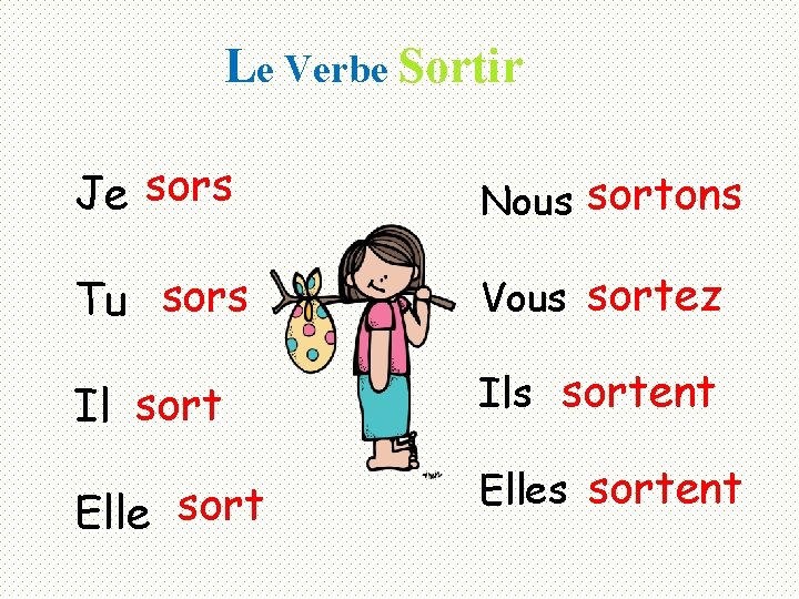 Le Verbe Sortir Je sors Nous sortons Tu sors Vous sortez Il sort Ils