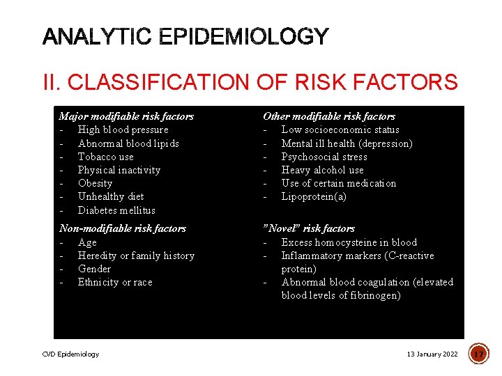 II. CLASSIFICATION OF RISK FACTORS Major modifiable risk factors - High blood pressure -