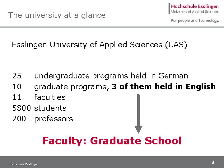 The university at a glance Esslingen University of Applied Sciences (UAS) 25 10 11