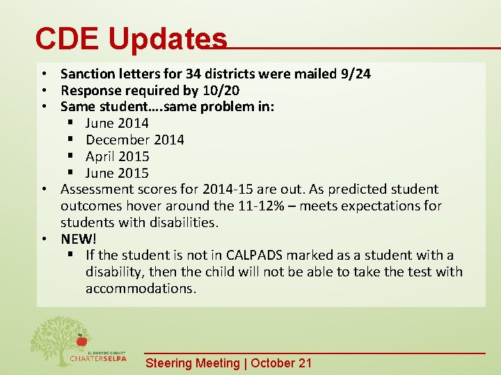 CDE Updates • Sanction letters for 34 districts were mailed 9/24 • Response required