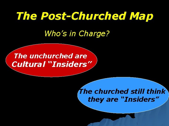 The Post-Churched Map Who’s in Charge? The unchurched are Cultural “Insiders” The churched still