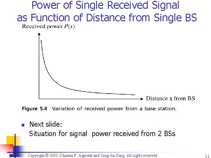 Power of Single Received Signal as Function of Distance from Single BS n Next