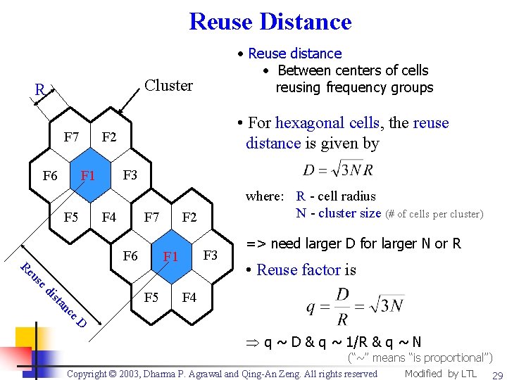 Reuse Distance • Reuse distance • Between centers of cells reusing frequency groups Cluster