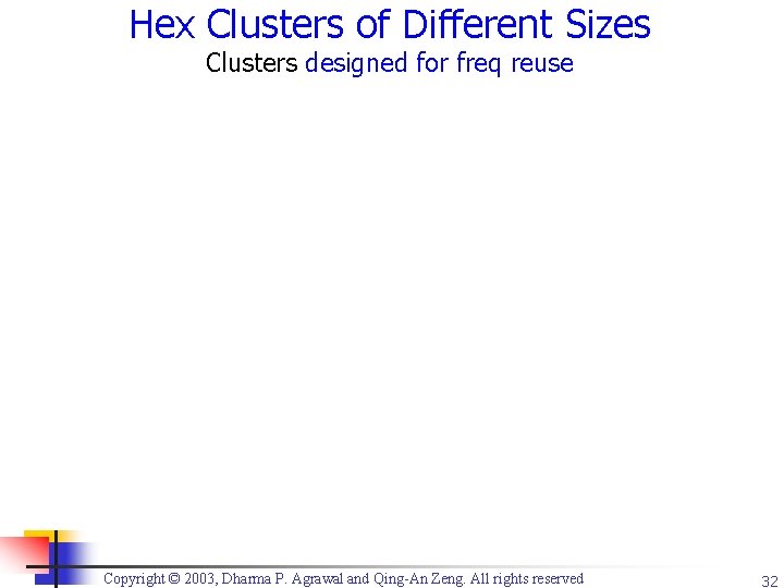 Hex Clusters of Different Sizes Clusters designed for freq reuse Copyright © 2003, Dharma