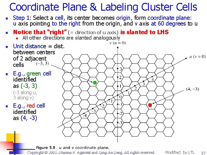 Coordinate Plane & Labeling Cluster Cells n n Step 1: Select a cell, its