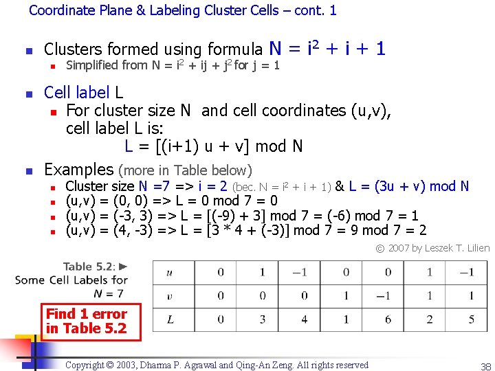 Coordinate Plane & Labeling Cluster Cells – cont. 1 n Clusters formed using formula