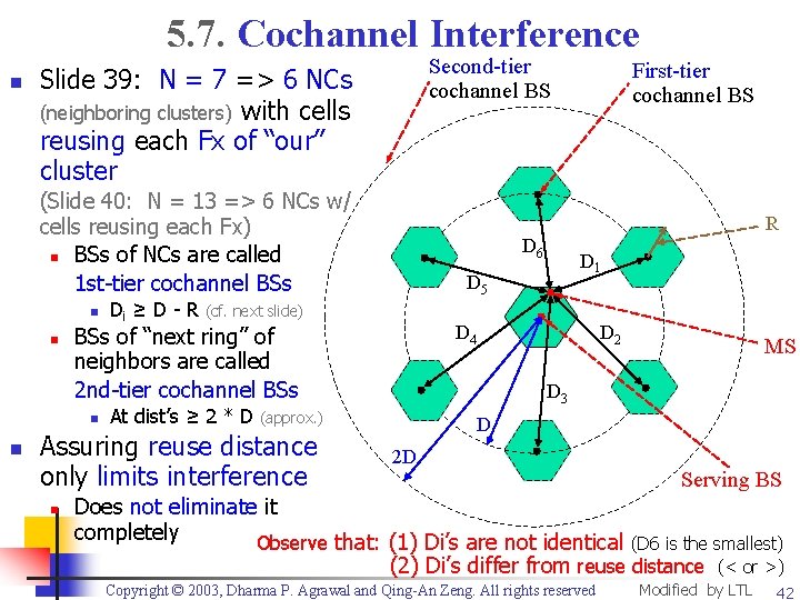 5. 7. Cochannel Interference n Second-tier cochannel BS Slide 39: N = 7 =>