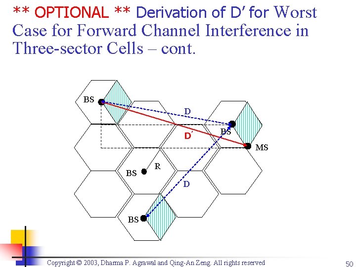 ** OPTIONAL ** Derivation of D’ for Worst Case for Forward Channel Interference in