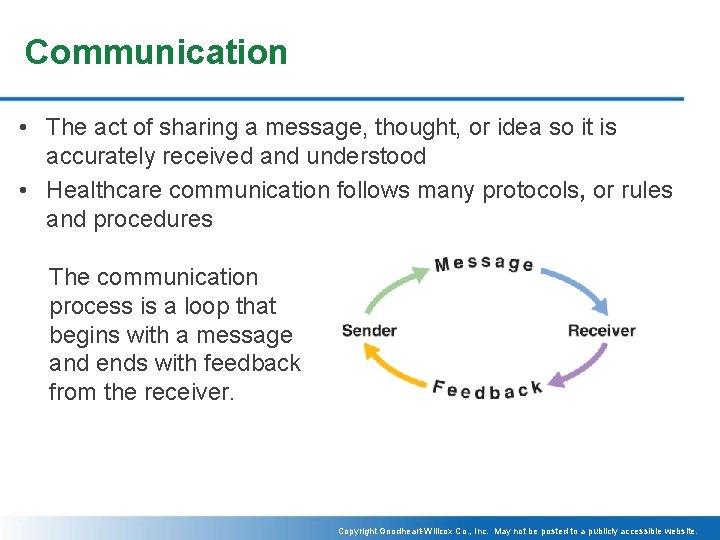 Communication • The act of sharing a message, thought, or idea so it is