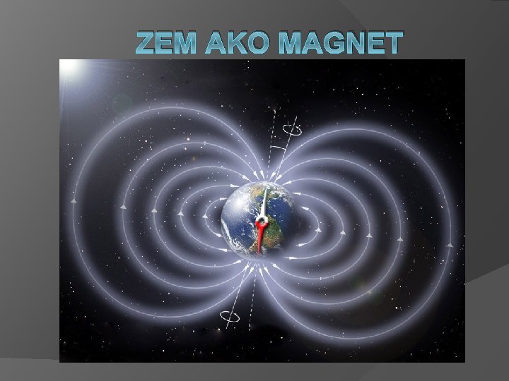 ZEM AKO MAGNET 