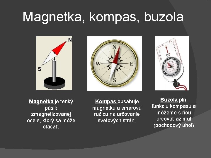 Magnetka, kompas, buzola Magnetka je tenký pásik zmagnetizovanej ocele, ktorý sa môže otáčať. Kompas