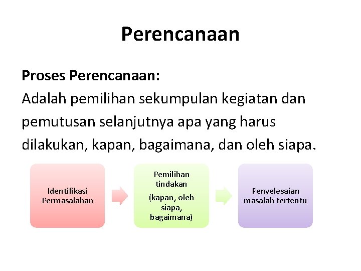 Perencanaan Proses Perencanaan: Adalah pemilihan sekumpulan kegiatan dan pemutusan selanjutnya apa yang harus dilakukan,