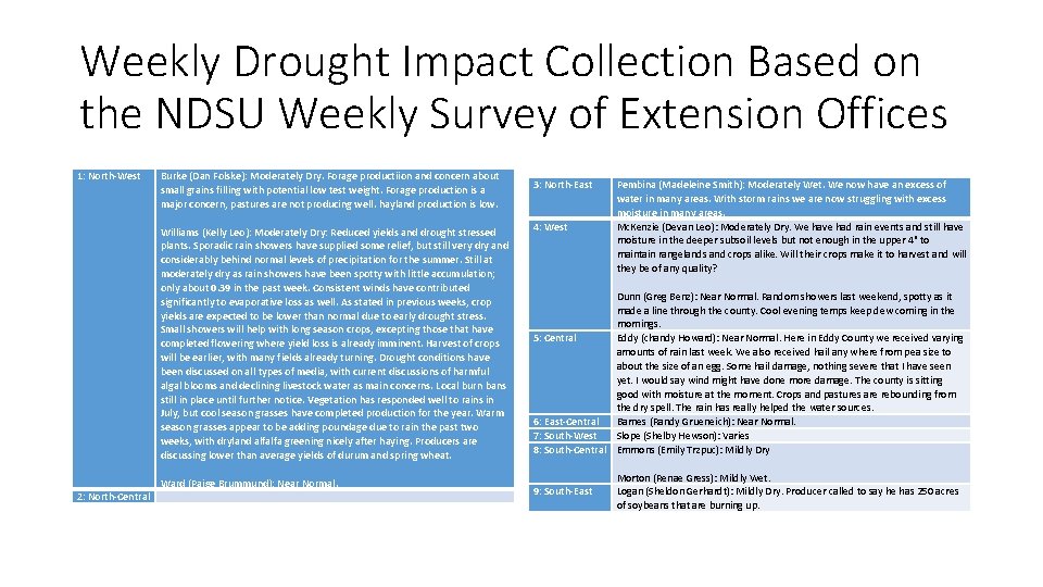 Weekly Drought Impact Collection Based on the NDSU Weekly Survey of Extension Offices 1: