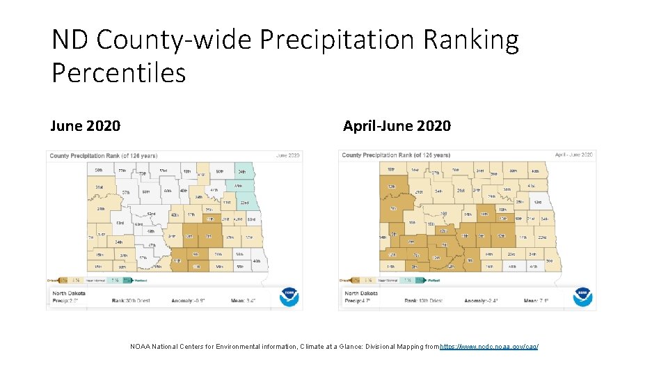 ND County-wide Precipitation Ranking Percentiles June 2020 April-June 2020 NOAA National Centers for Environmental