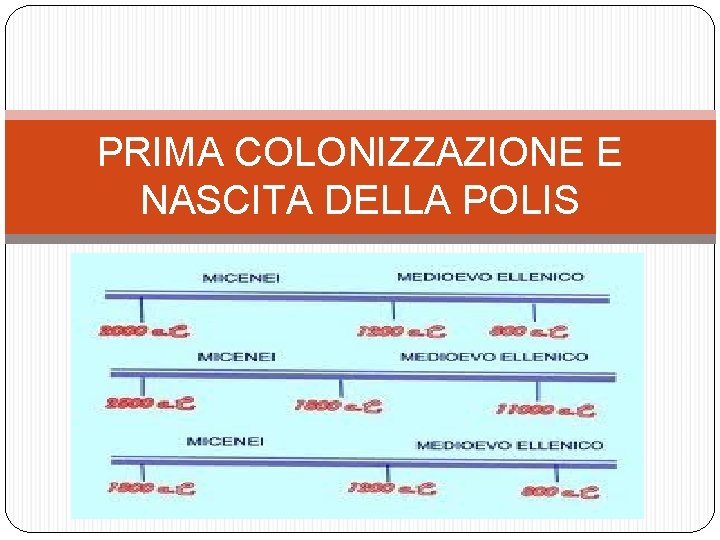 PRIMA COLONIZZAZIONE E NASCITA DELLA POLIS 