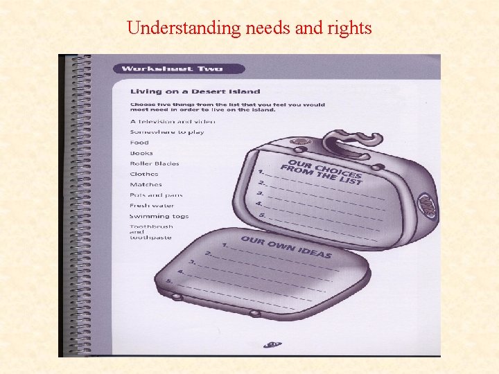 Understanding needs and rights 