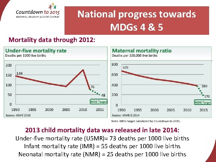 National progress towards MDGs 4 & 5 Mortality data through 2012: 2013 child mortality