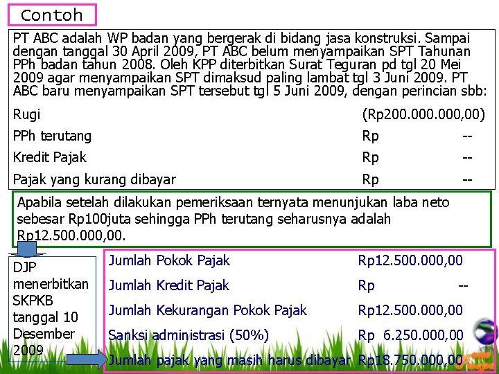 Contoh PT ABC adalah WP badan yang bergerak di bidang jasa konstruksi. Sampai dengan