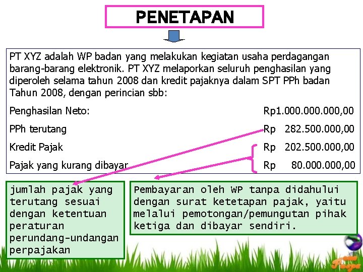 PENETAPAN PT XYZ adalah WP badan yang melakukan kegiatan usaha perdagangan barang-barang elektronik. PT