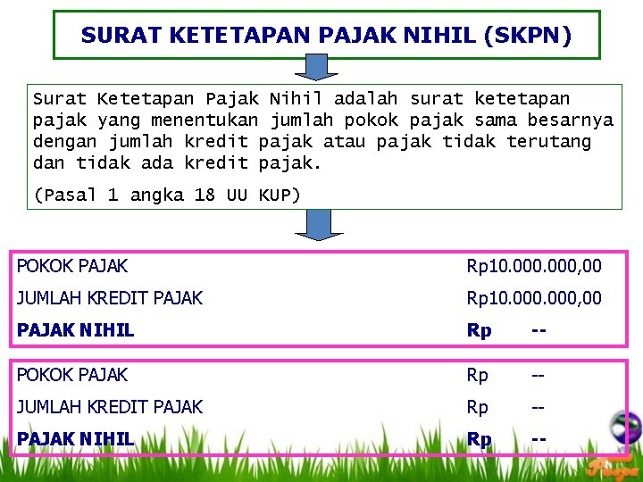 SURAT KETETAPAN PAJAK NIHIL (SKPN) Surat Ketetapan Pajak Nihil adalah surat ketetapan pajak yang