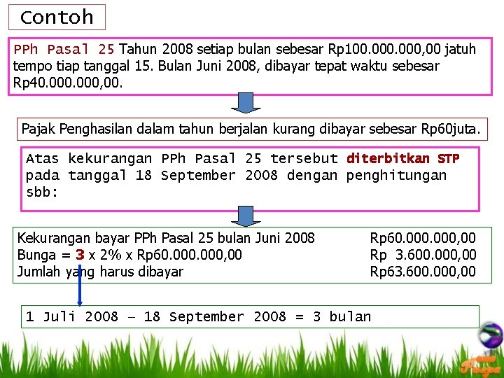 Contoh PPh Pasal 25 Tahun 2008 setiap bulan sebesar Rp 100. 000, 00 jatuh