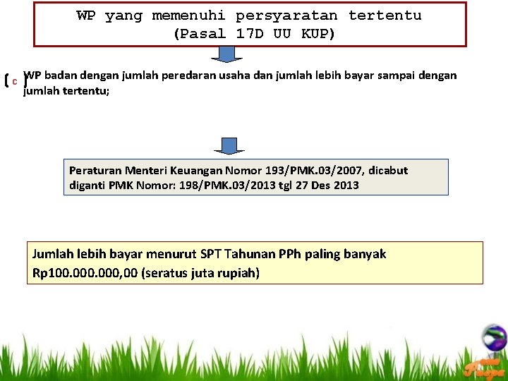 WP yang memenuhi persyaratan tertentu (Pasal 17 D UU KUP) c WP badan dengan