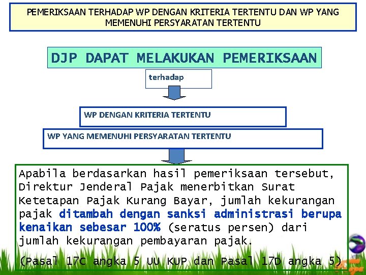 PEMERIKSAAN TERHADAP WP DENGAN KRITERIA TERTENTU DAN WP YANG MEMENUHI PERSYARATAN TERTENTU DJP DAPAT