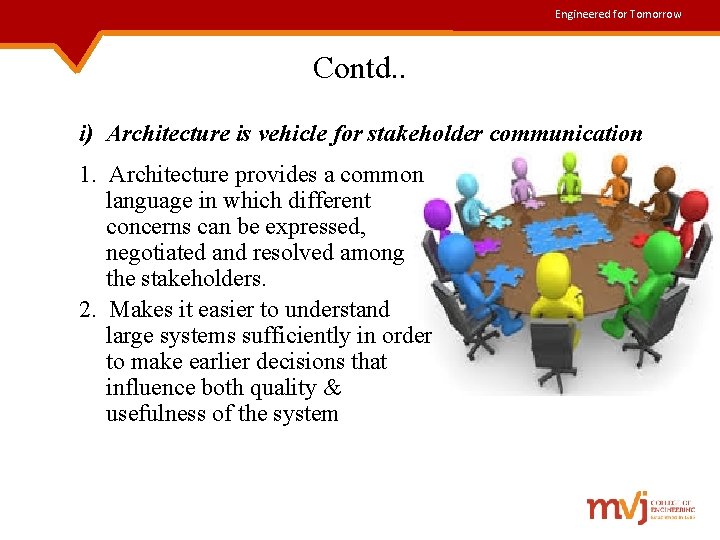 Engineered for Tomorrow Contd. . i) Architecture is vehicle for stakeholder communication 1. Architecture