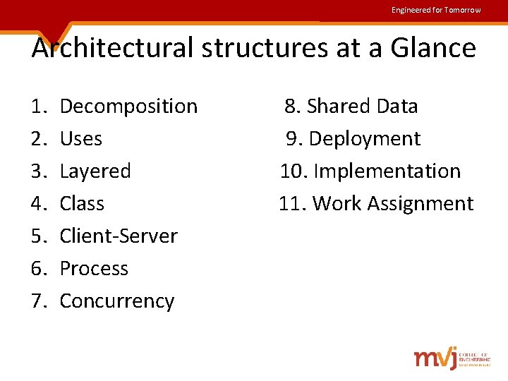 Engineered for Tomorrow Architectural structures at a Glance 1. 2. 3. 4. 5. 6.