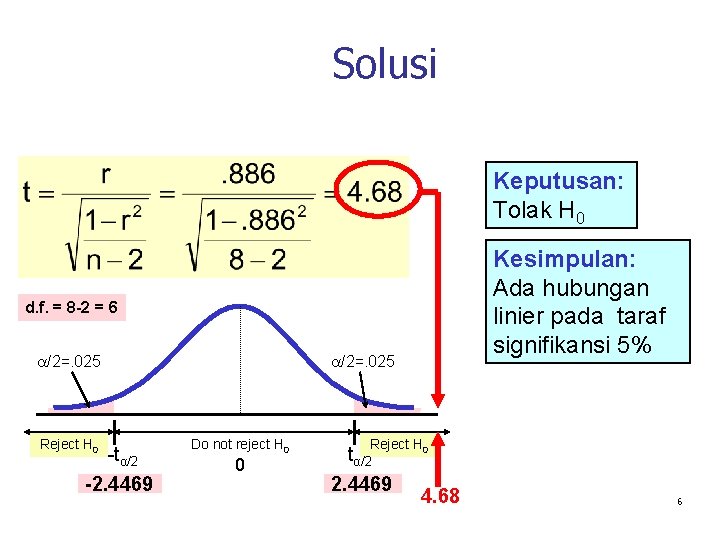 Solusi Keputusan: Tolak H 0 Kesimpulan: Ada hubungan linier pada taraf signifikansi 5% d.