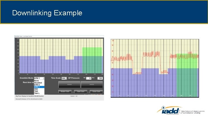 Downlinking Example 