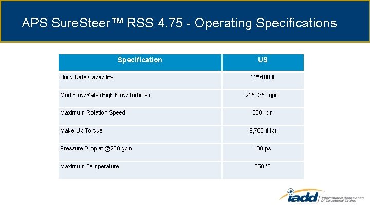 APS Sure. Steer™ RSS 4. 75 - Operating Specifications Specification Build Rate Capability Mud